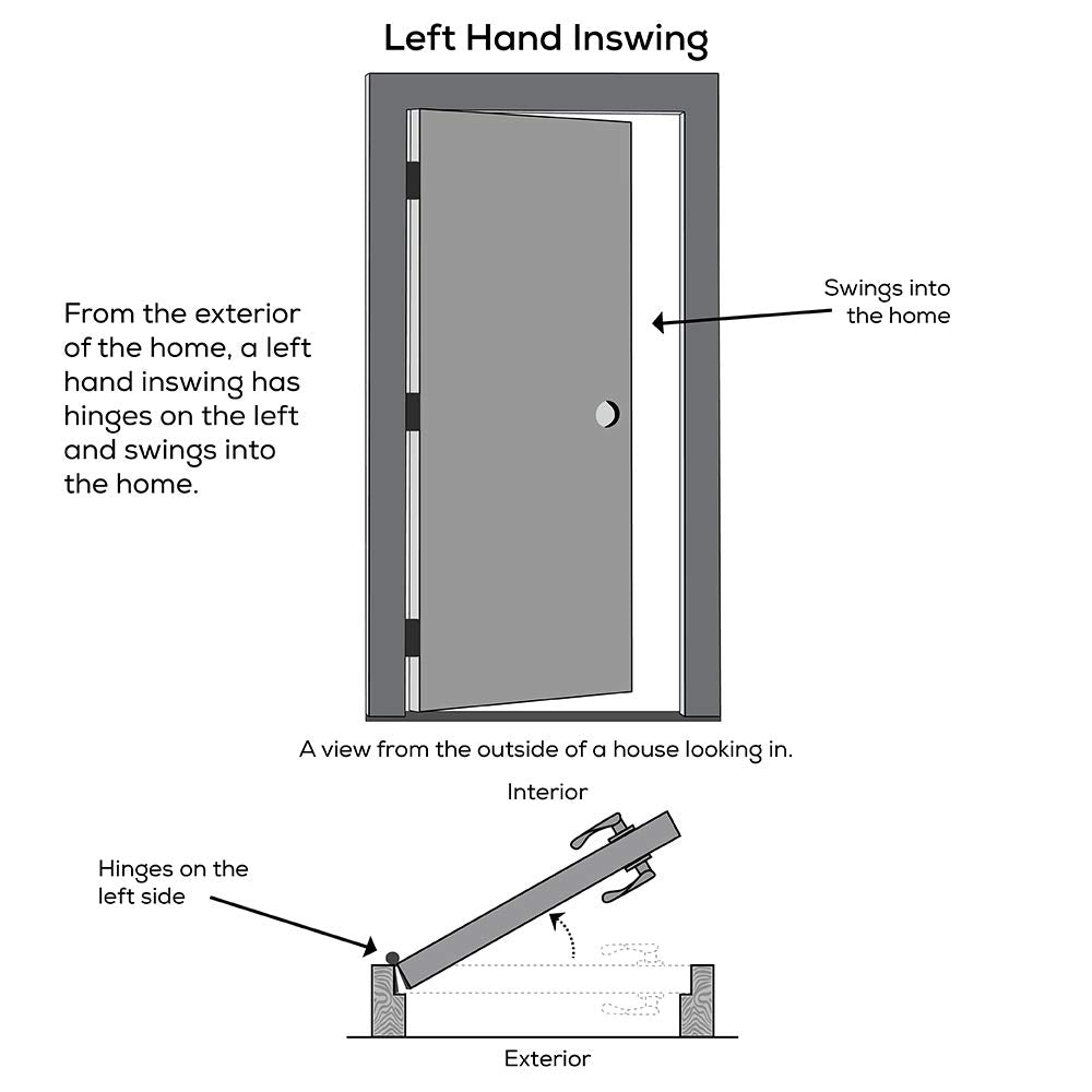 In-Swing Entry Door Prehung Left Hand Clear Glass Full Lite Fiberglass Smooth 36" x 80" L12460