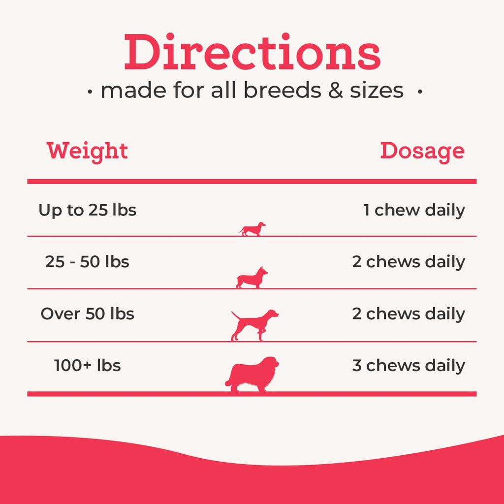 120 Count Dog Multivitamin Chew M34383