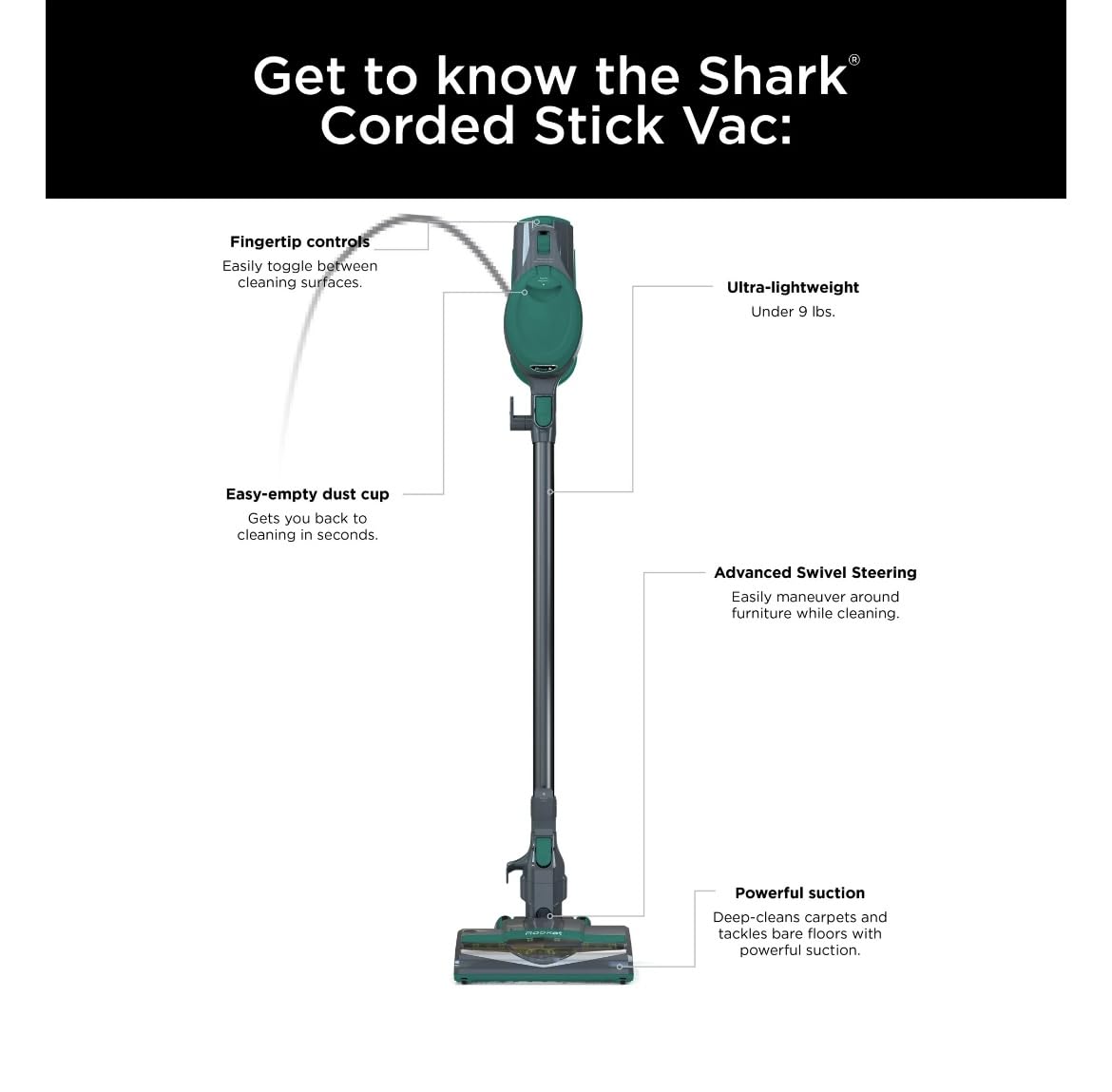 Ultra-Light Corded Vacuum for Carpets & Hard Floors, Green V291417