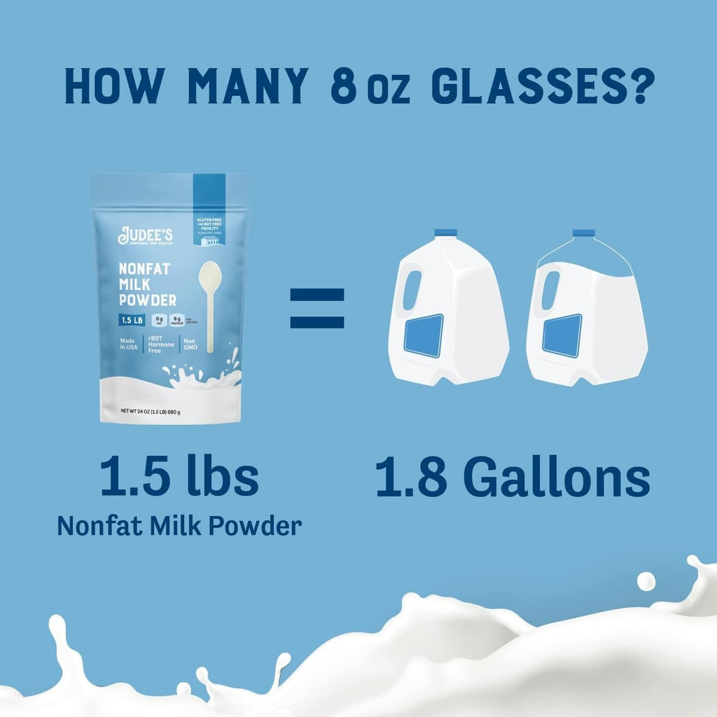 Gluten Free Non Fat Dry Powdered Milk 1.5 lb Y33004
