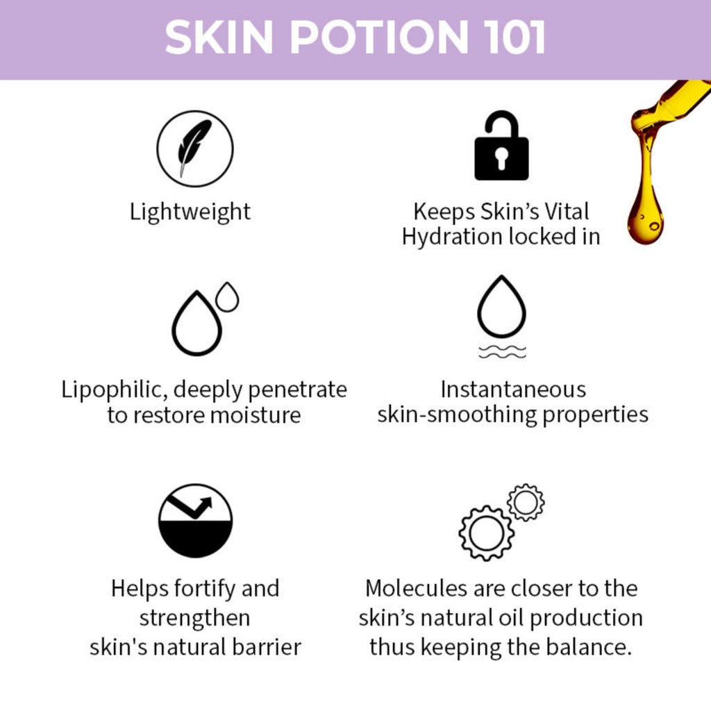 Facial Oil for Dry Skin 1 oz K9697
