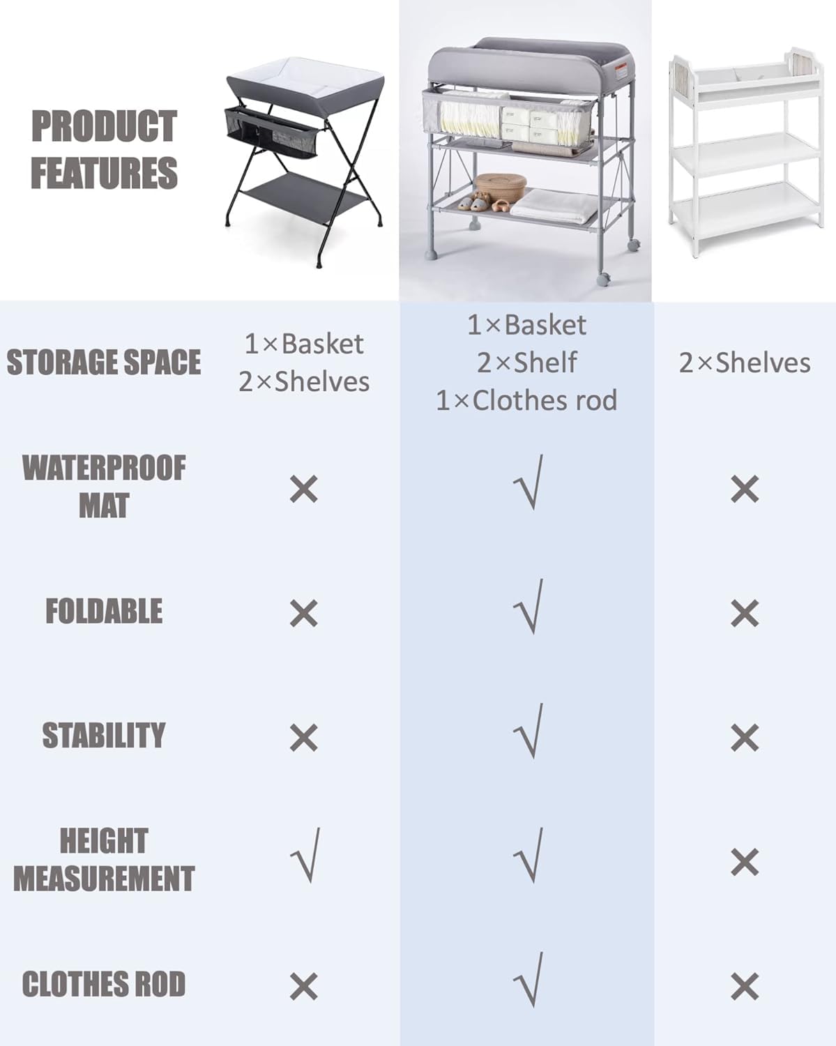 Portable Baby Changing Table F3099