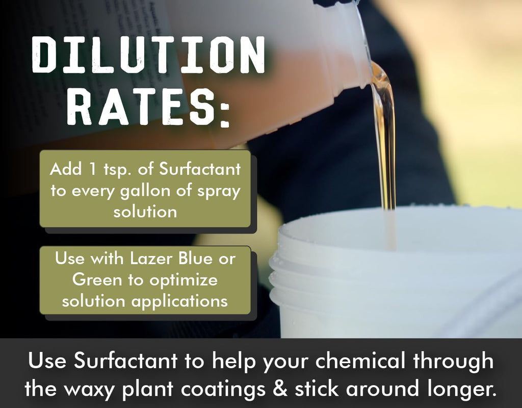 Blue 32 Ounces Concentrated Spray Pattern Indicator and Surfactant C8774