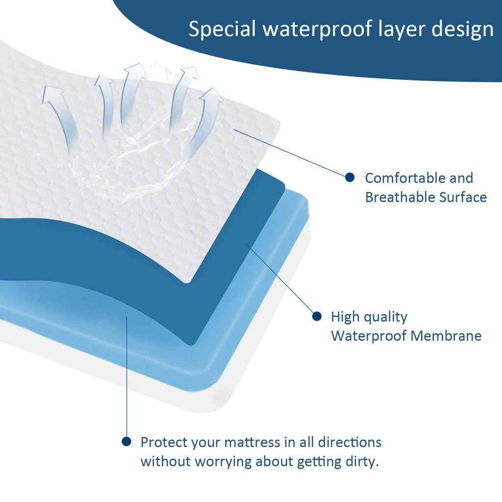 Memory Foam Tri-fold Mattress Topper, Twin Size C48672