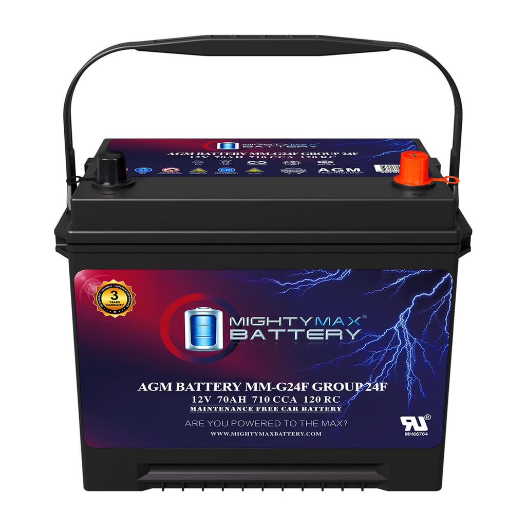 12V 70Ah AGM Replacement Battery F1230