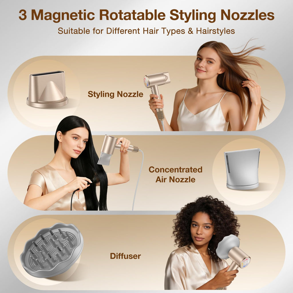 1400W Hair Dryer with Diffuser R23129