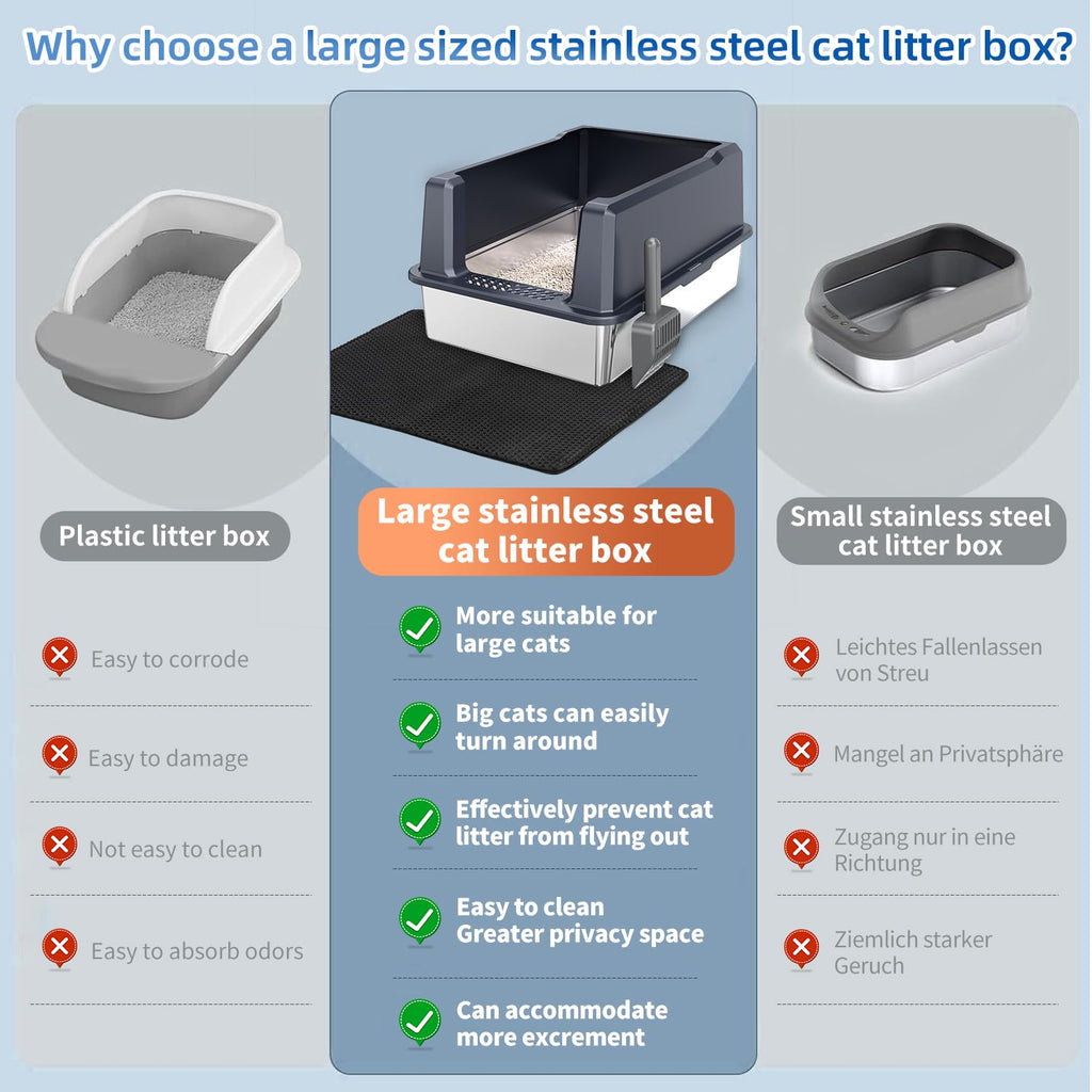 XXXL Stainless Steel Litter Box M5951