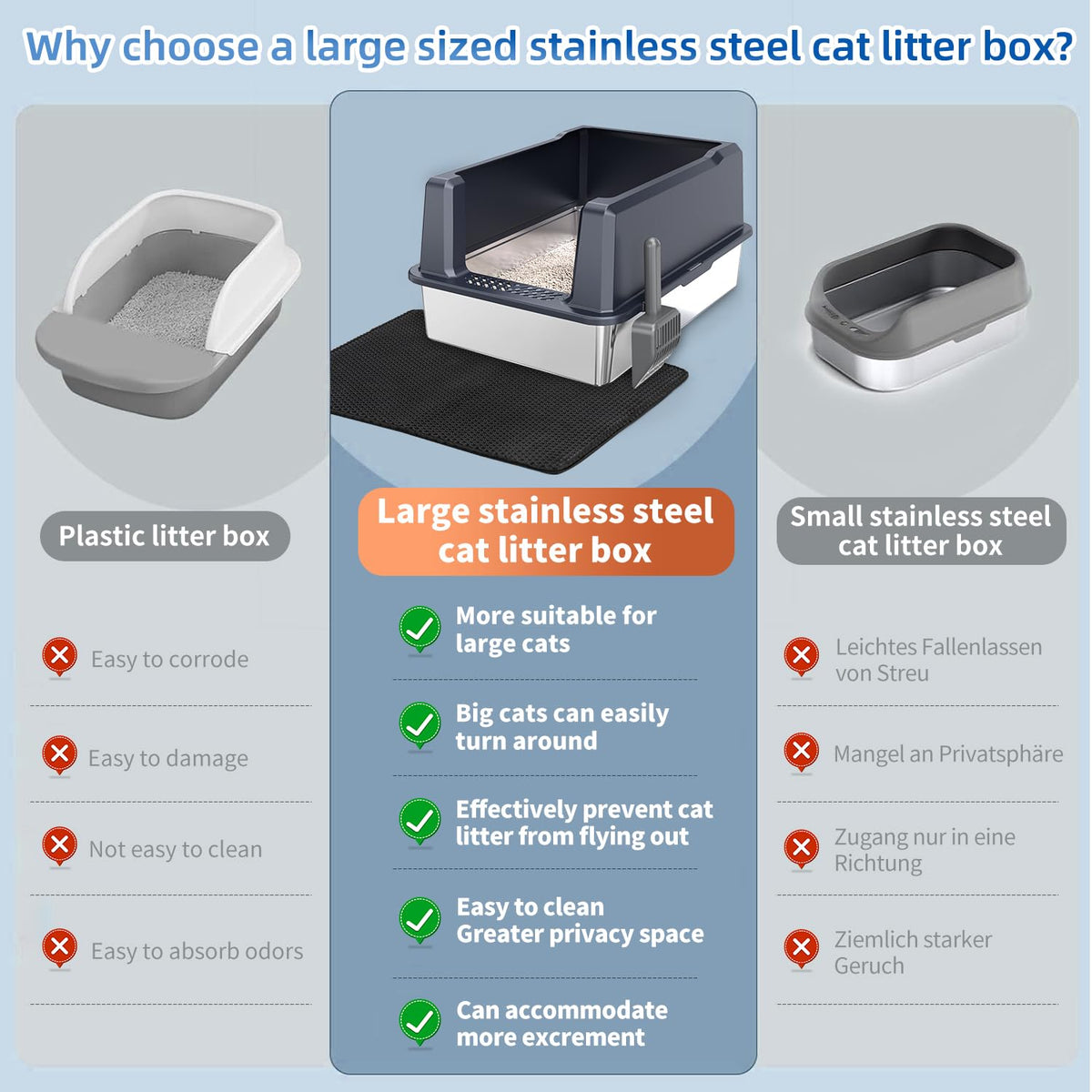 XXXL Stainless Steel Litter Box M5951