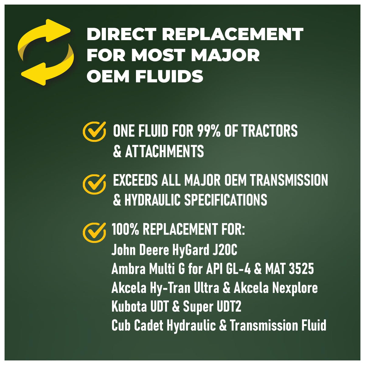Full Synthetic Tractor Trans-Hydraulic Fluid 1 Gallon N1872