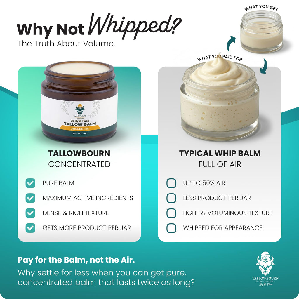 Grass-Fed Beef Tallow Balm Unscented 1oz X10383