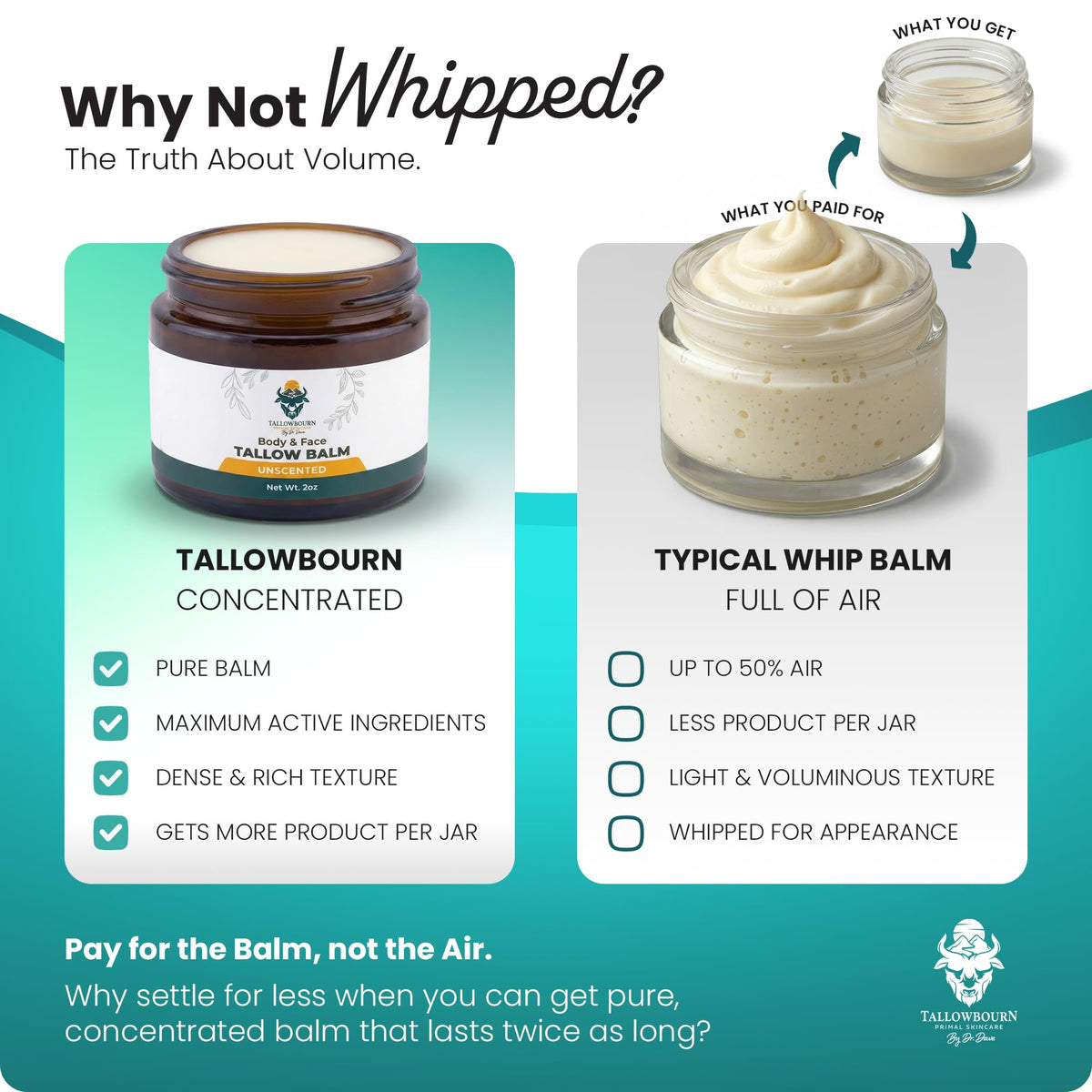 Grass-Fed Beef Tallow Balm Unscented 1oz X10383