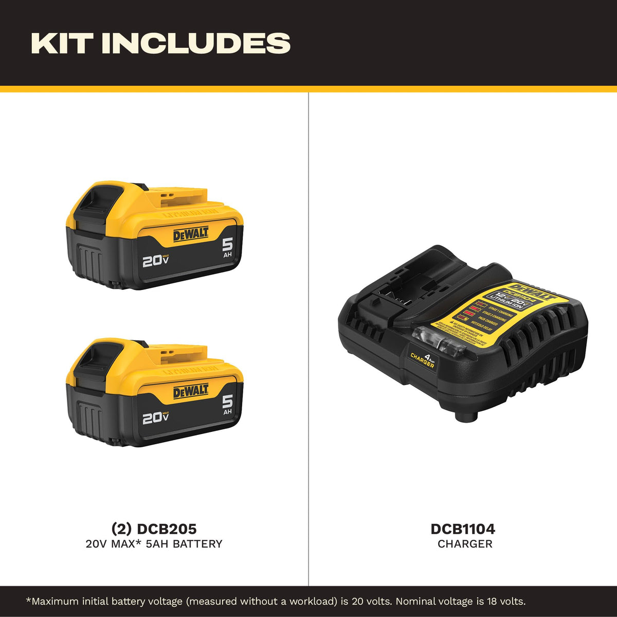 20V MAX Lithium-Ion Battery 2-Pack 5.0 Ah H267