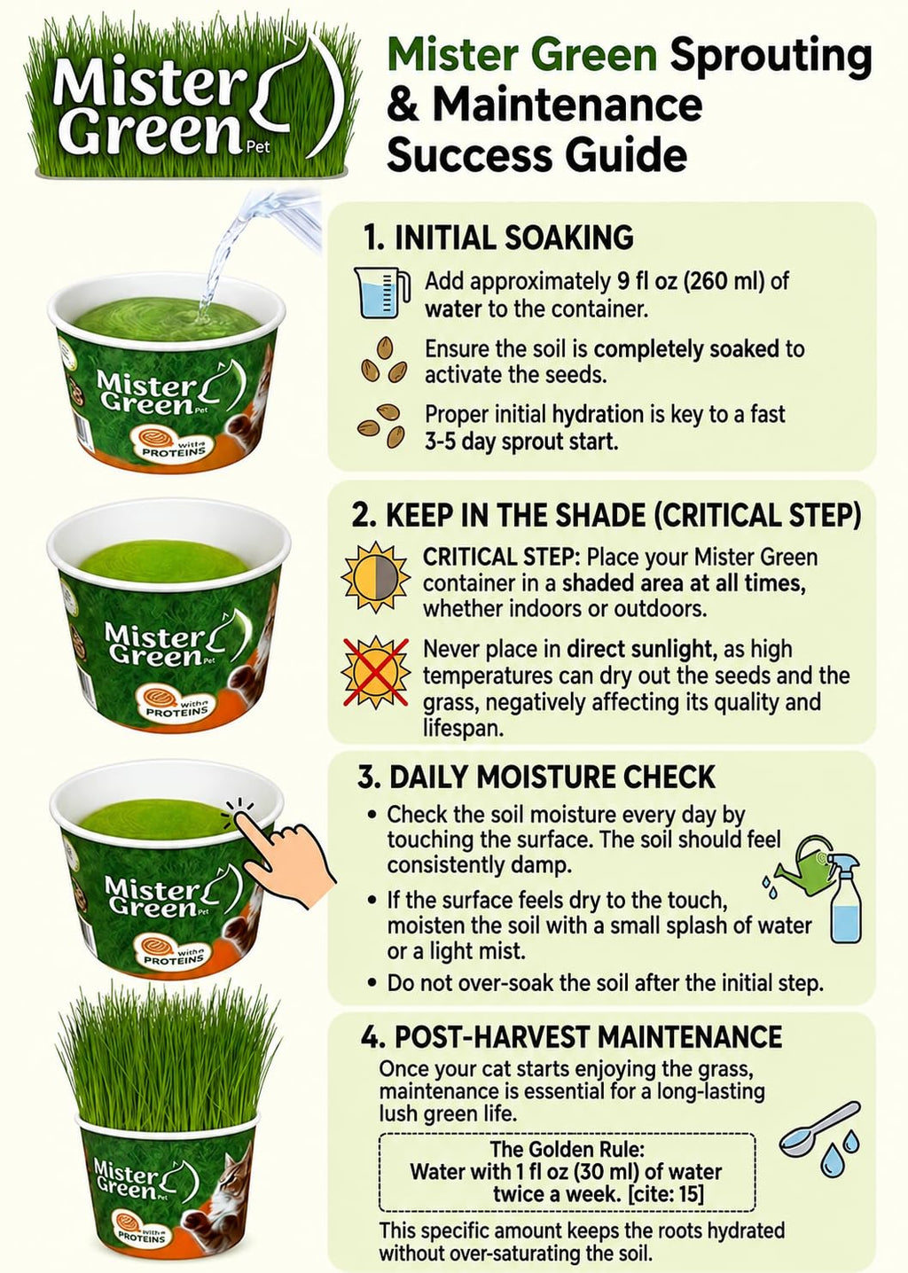 Cat Grass Grow Kit K668897