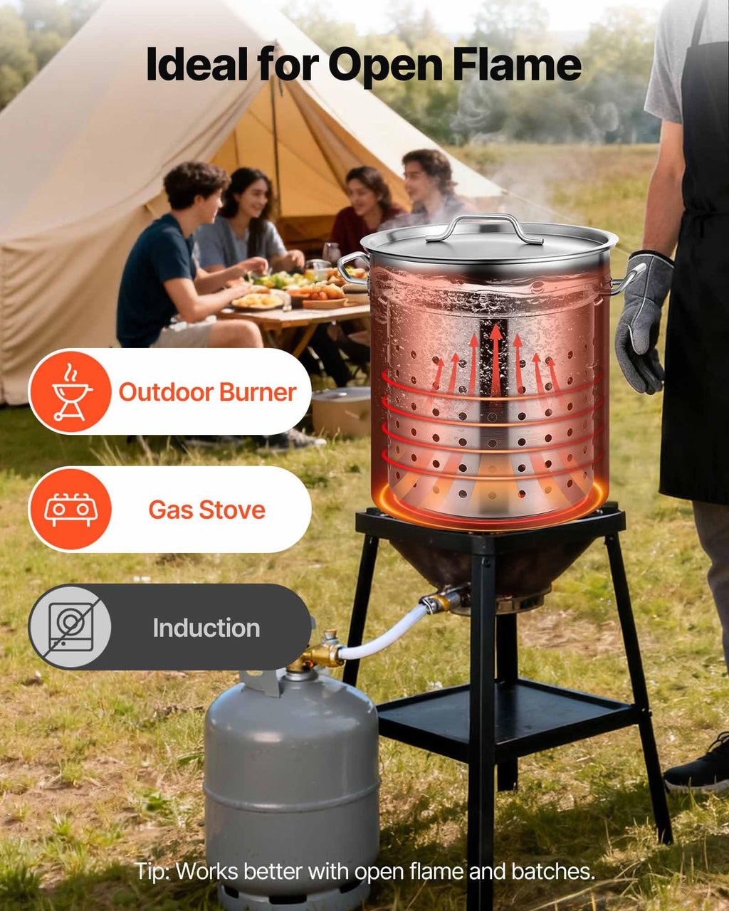 42 Quart Stainless Steel Stockpot with Strainer and Lid W38442