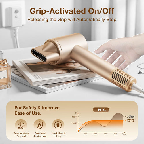 1400W Hair Dryer with Diffuser R23129
