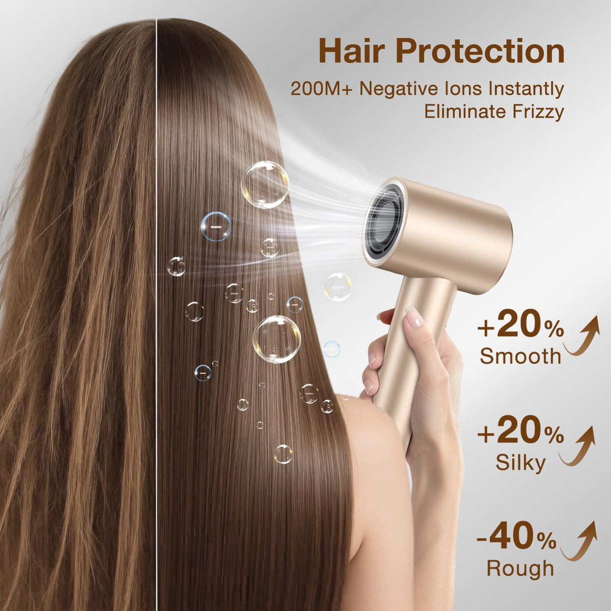 1400W Hair Dryer with Diffuser R23129