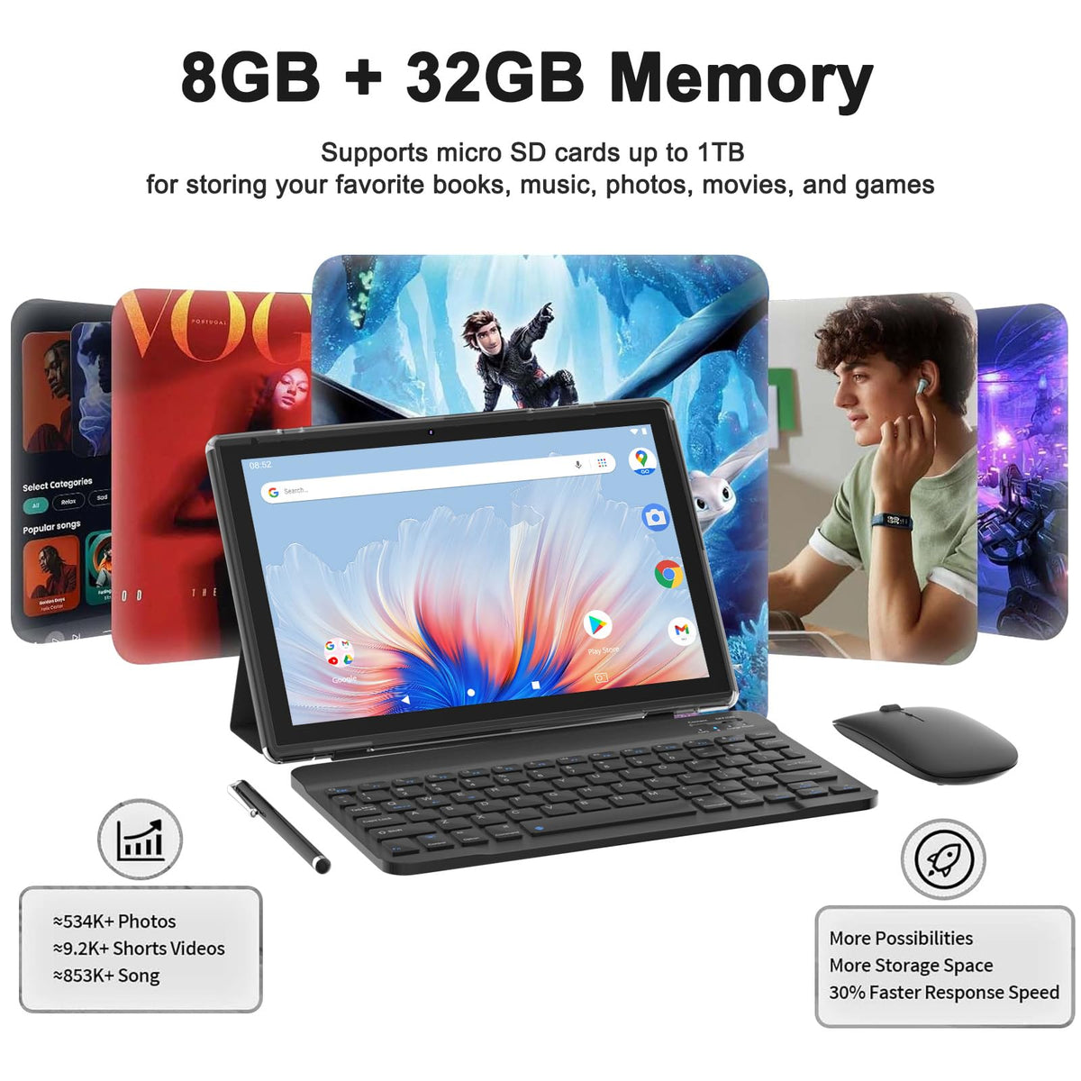 Android 14 2 in 1 Tablet with Keyboard 10 inch 8GB+64GB Black J69760