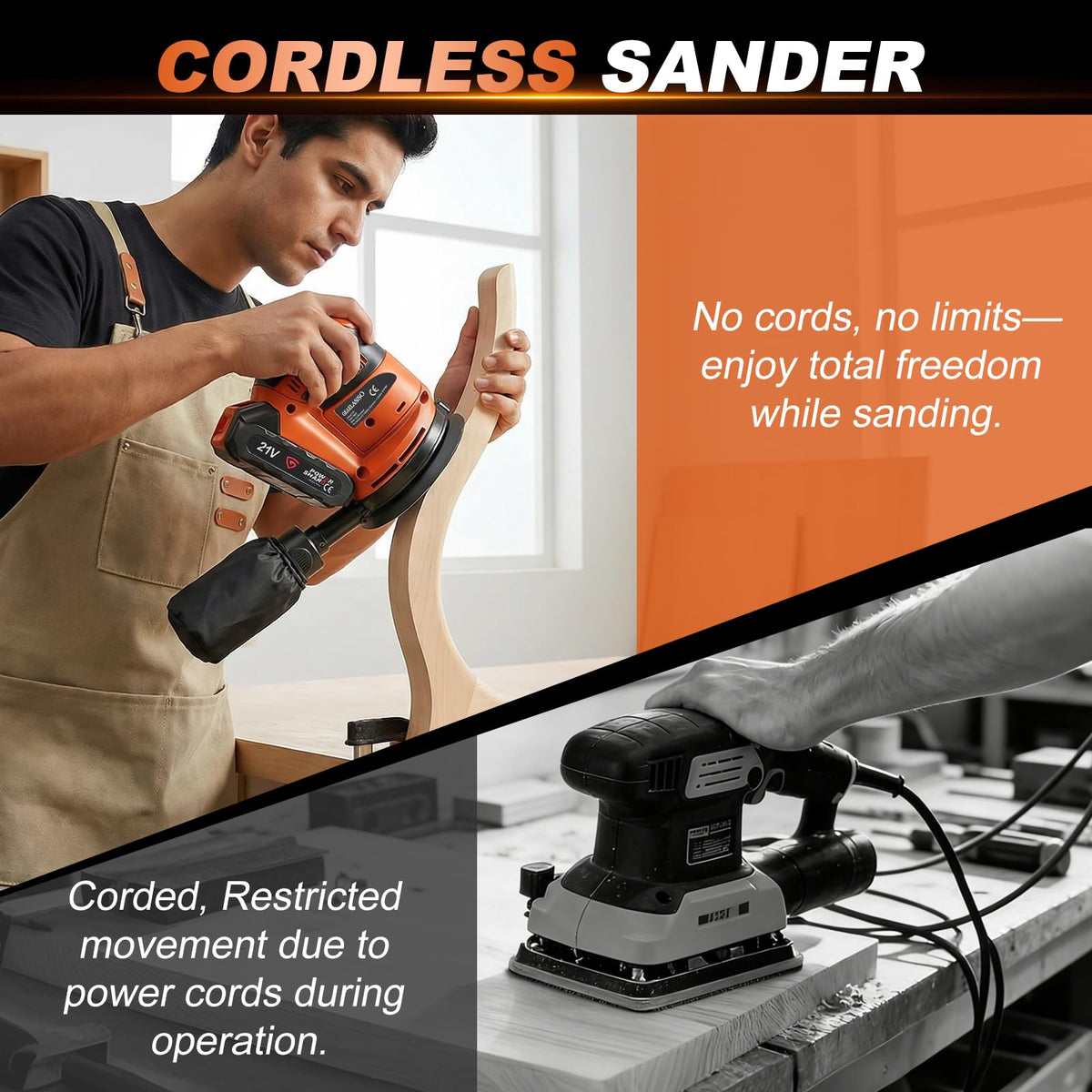 Cordless Random Orbital Sander 5 Inch A56475
