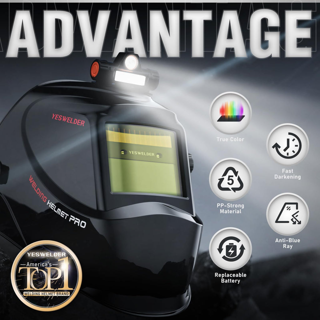 Auto Darkening Welding Helmet True Color J113