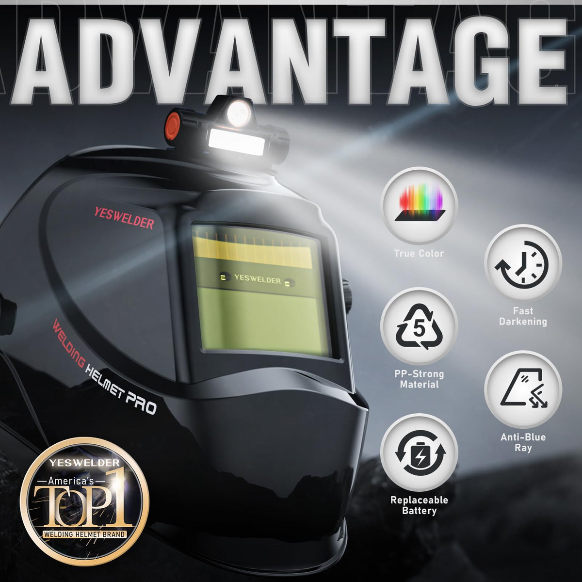 Auto Darkening Welding Helmet True Color J113