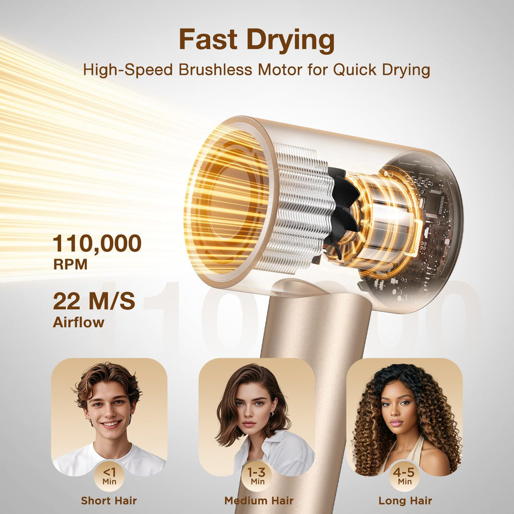 1400W Hair Dryer with Diffuser R23129