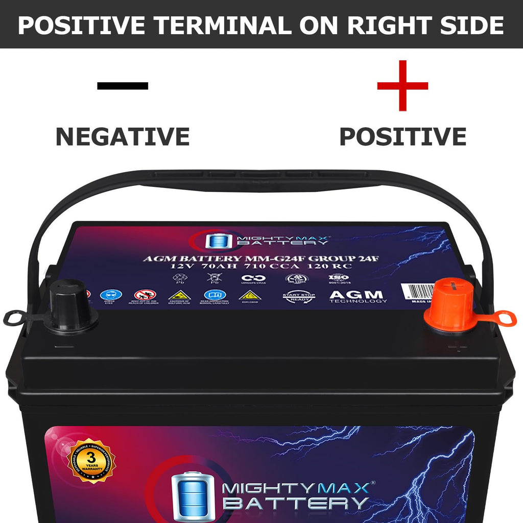 12V 70Ah AGM Replacement Battery F1230