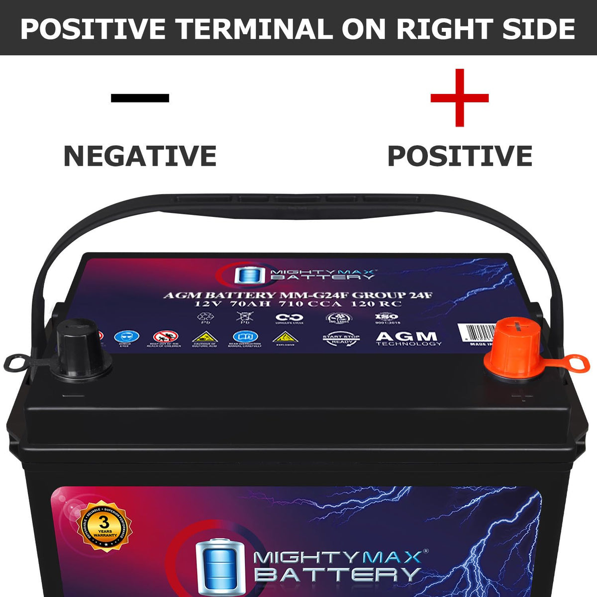12V 70Ah AGM Replacement Battery F1230