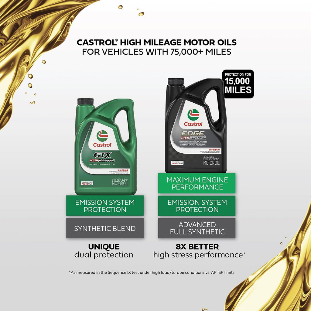 10W-30 Full Synthetic Motor Oil, 5 Quarts N2761