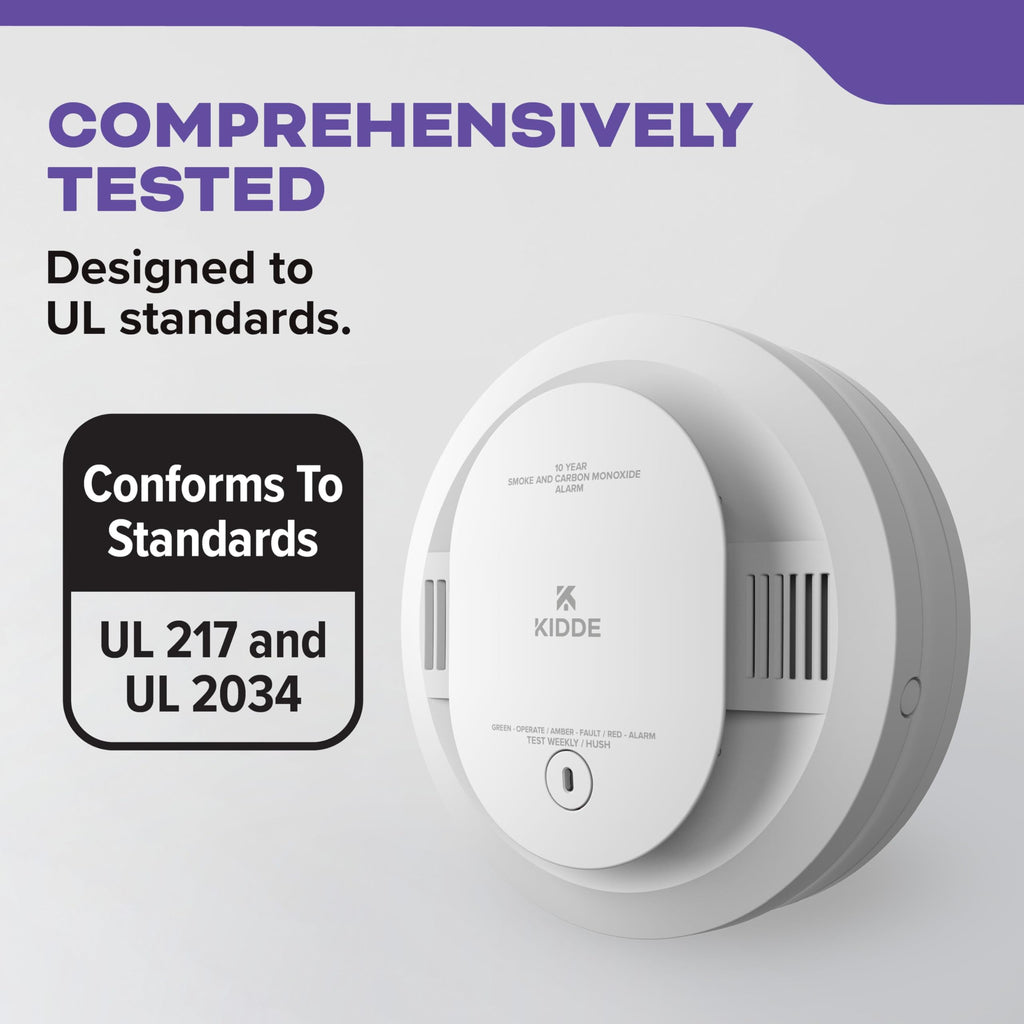 Smoke & Carbon Monoxide Detector S649