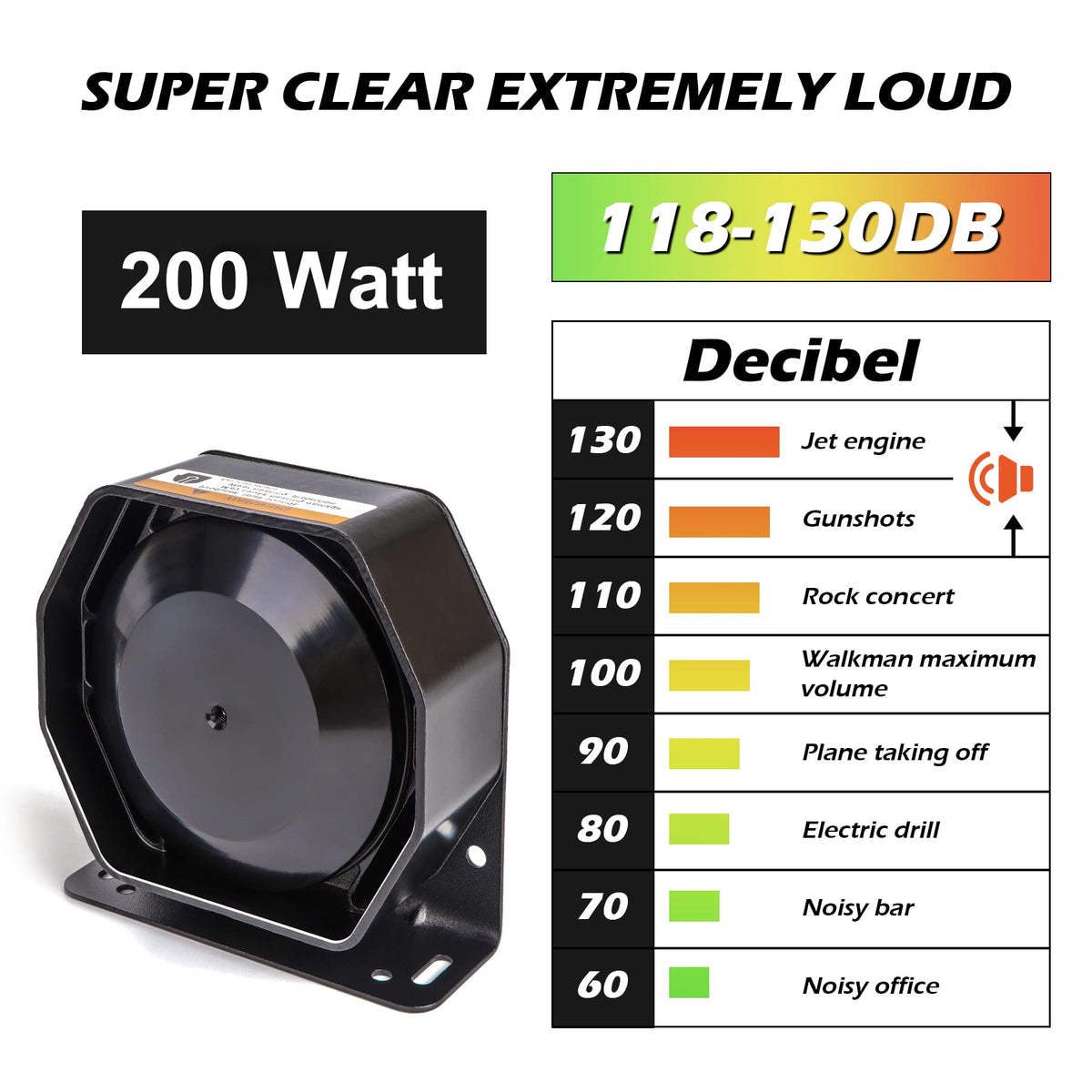 Emergency Police Siren 8 Tones PA System 130DB 200 Watt I297