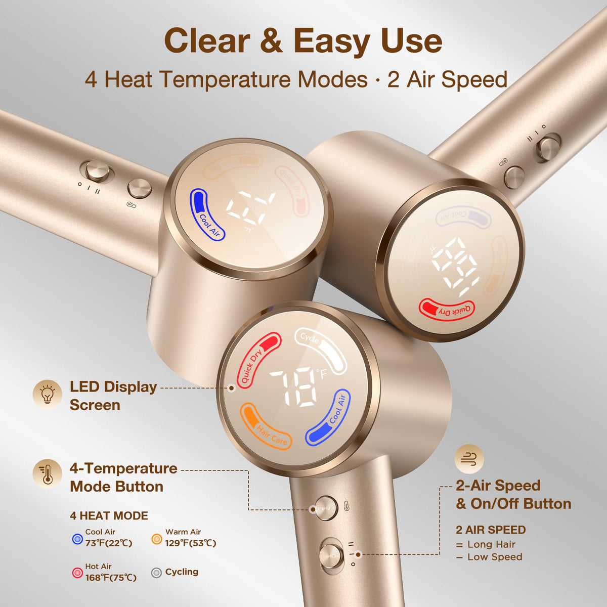 1400W Hair Dryer with Diffuser R23129