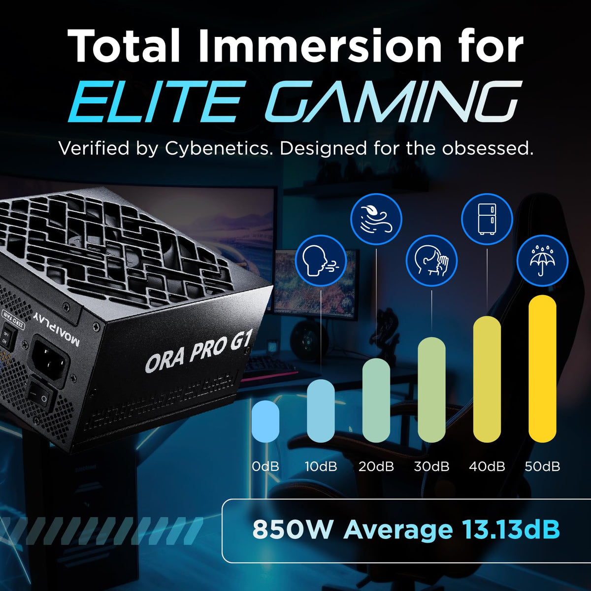 850W Gold Fully Modular ATX 3.1 PSU Q7945
