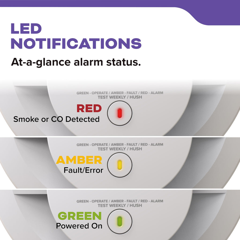 Smoke & Carbon Monoxide Detector S649