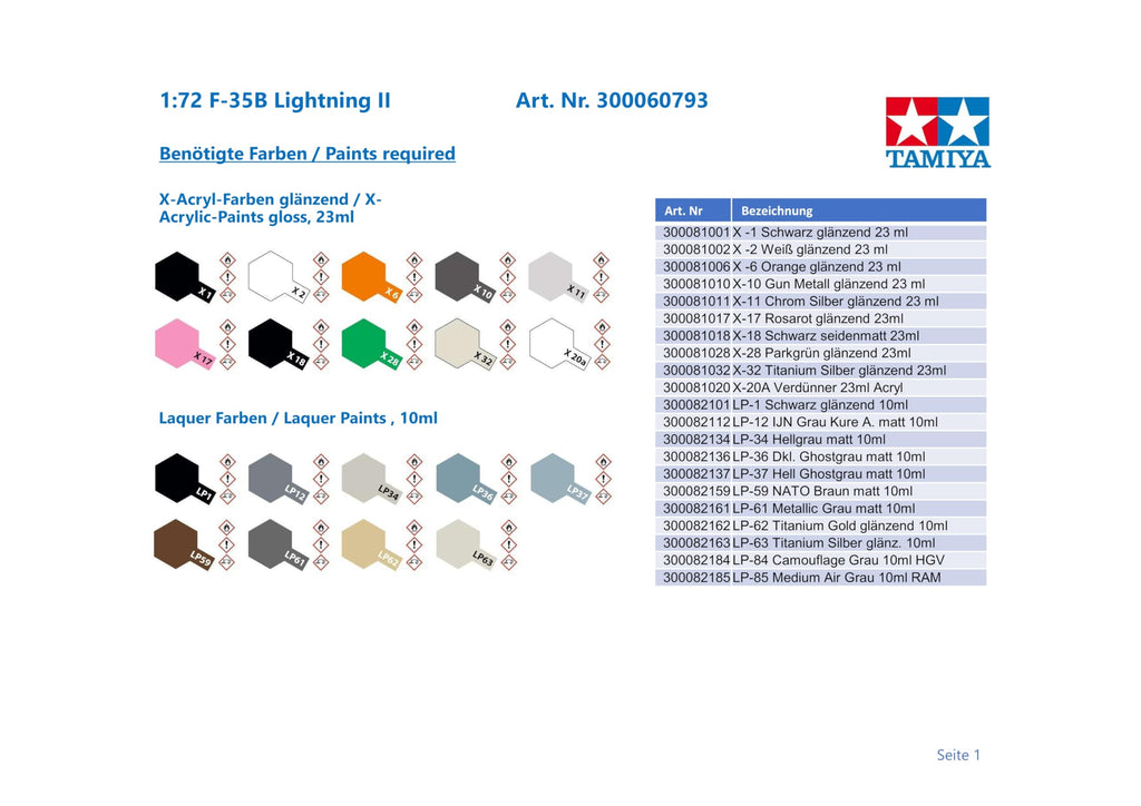 1:72 F-35B Lightning II Plastic Model Kit J127