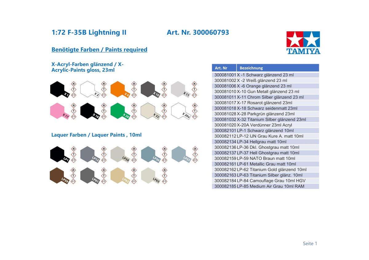 1:72 F-35B Lightning II Plastic Model Kit J127