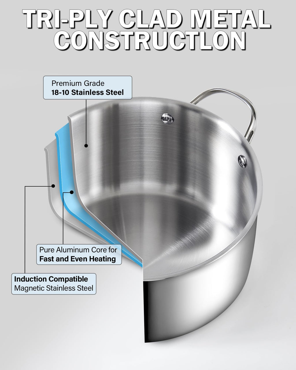 Stainless Steel 4-Quart Stockpots with Lid Z341699