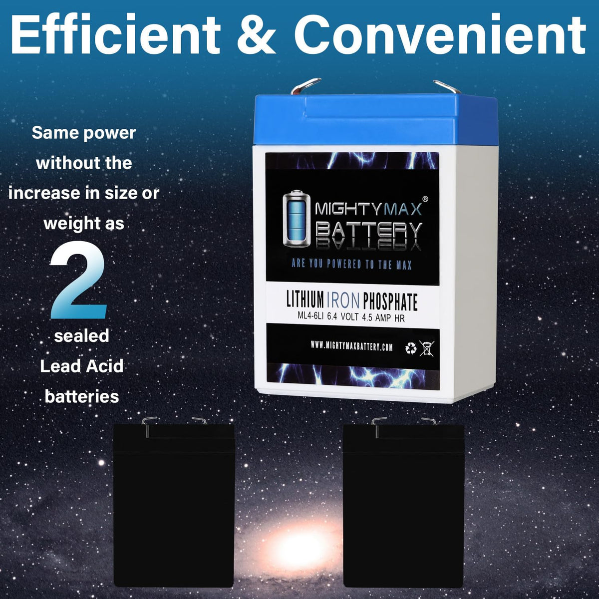6V 4.5AH Lithium Replacement Battery J18092