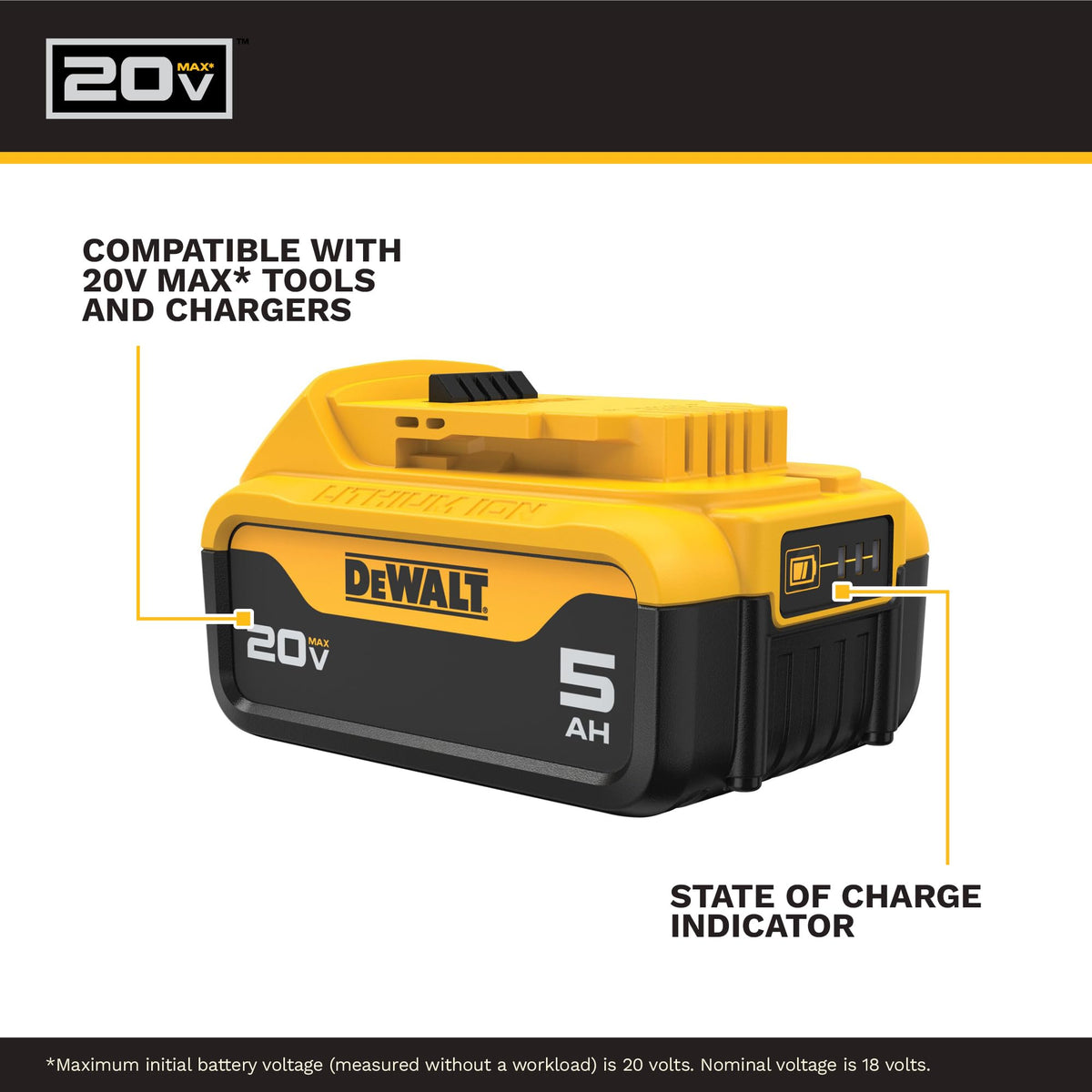 20V MAX Lithium-Ion Battery 2-Pack 5.0 Ah H267