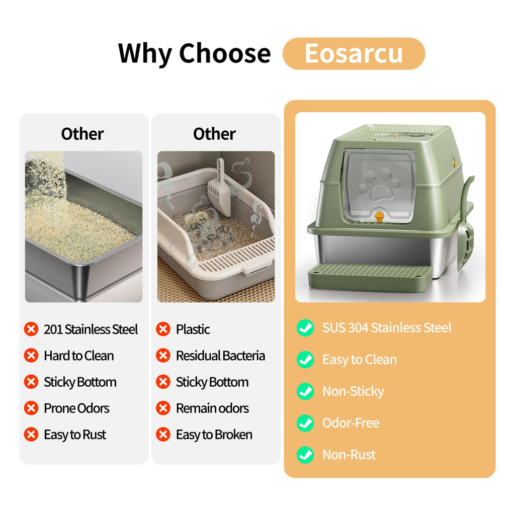 XL Enclosed Stainless Steel Cat Litter Box Q840