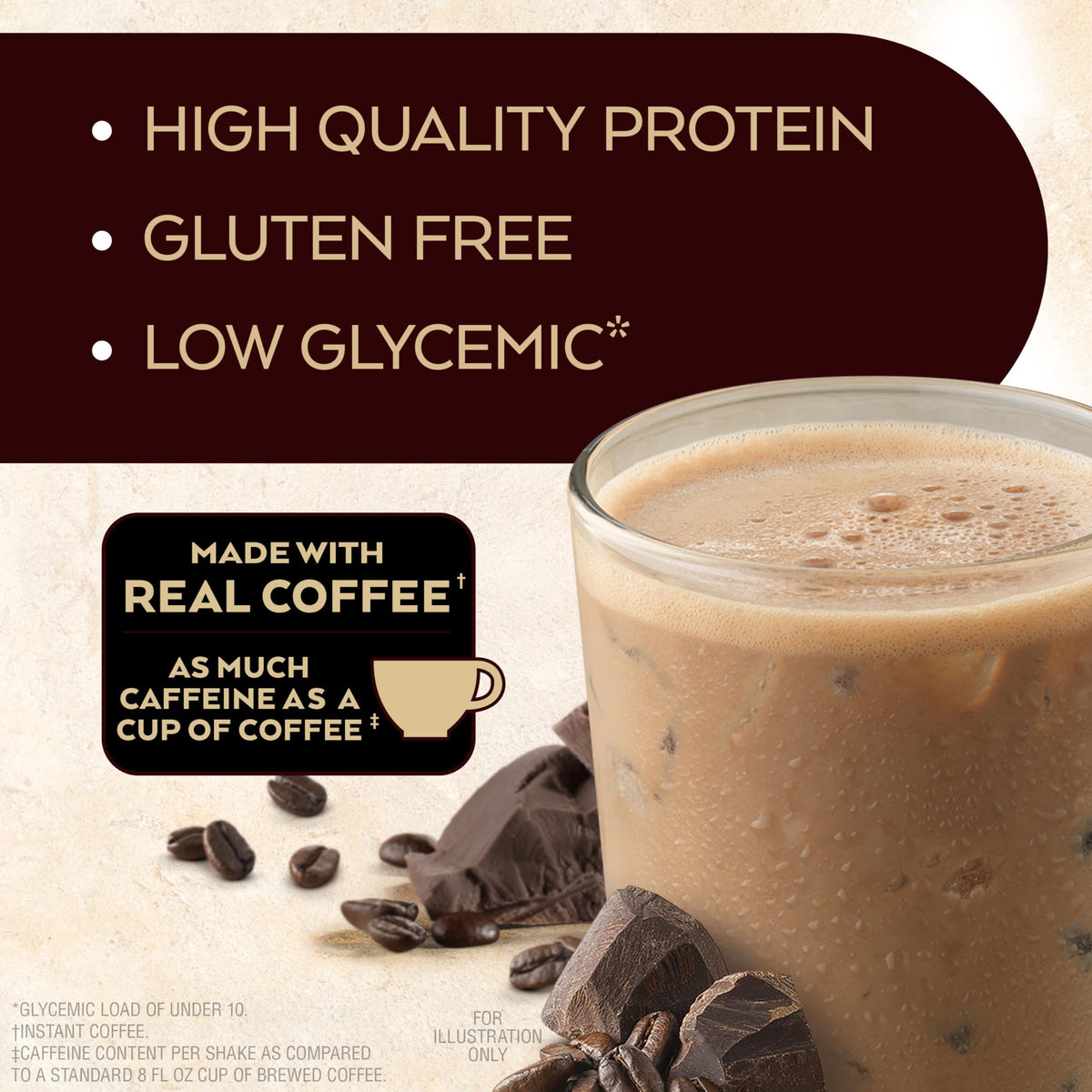 Chocolate Banana & Mocha Latte Protein Shake, 15g Protein, Keto Friendly P572
