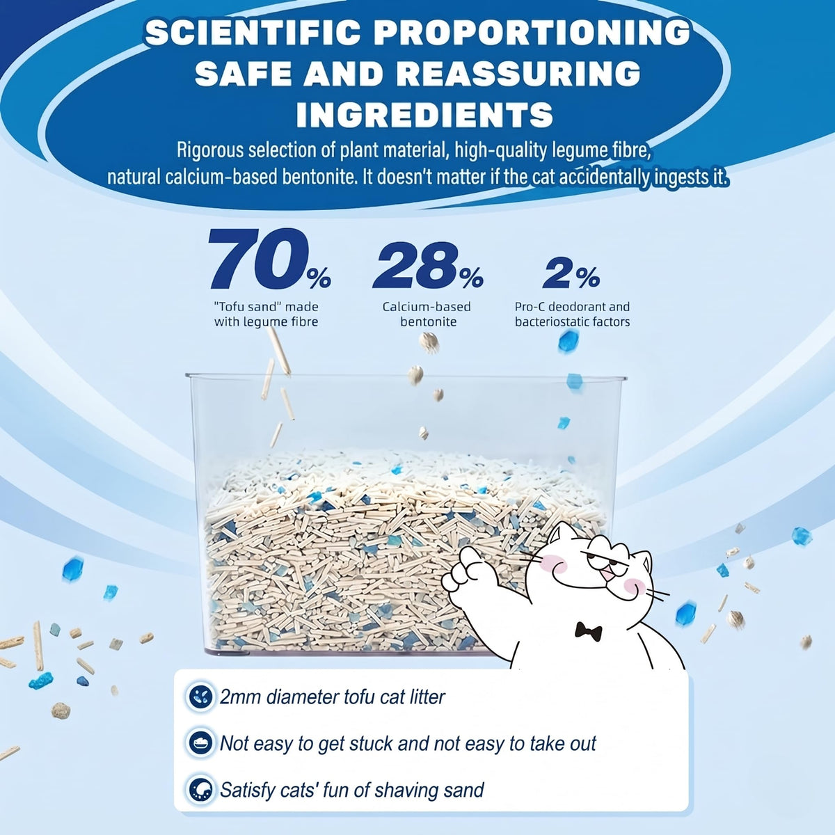 Tofu Cat Litter Strong Clumping 21lbs C3888
