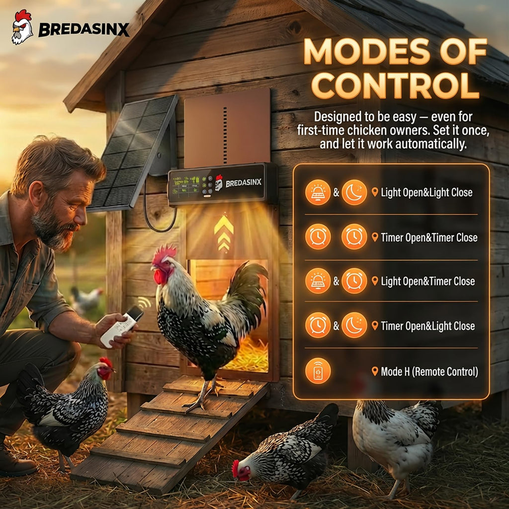 Automatic Chicken Coop Door L9884