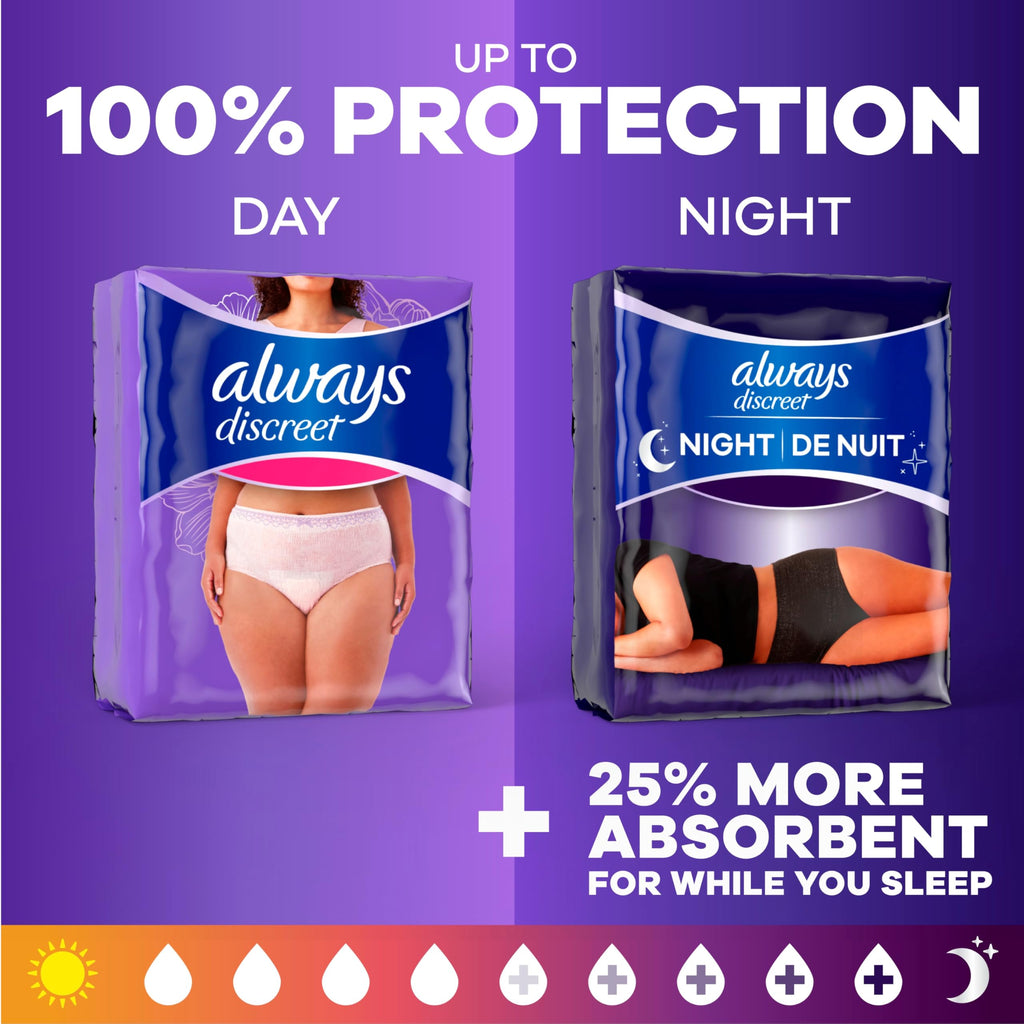 Adult Diapers for Women Size S/M, 48 Count W971