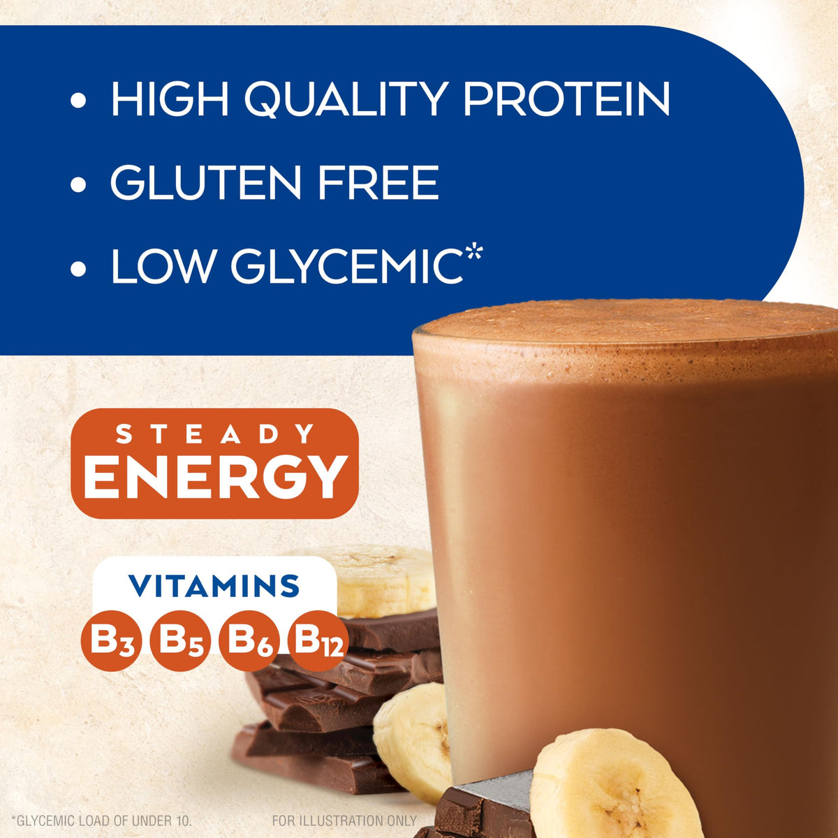 Chocolate Banana & Mocha Latte Protein Shake, 15g Protein, Keto Friendly P572