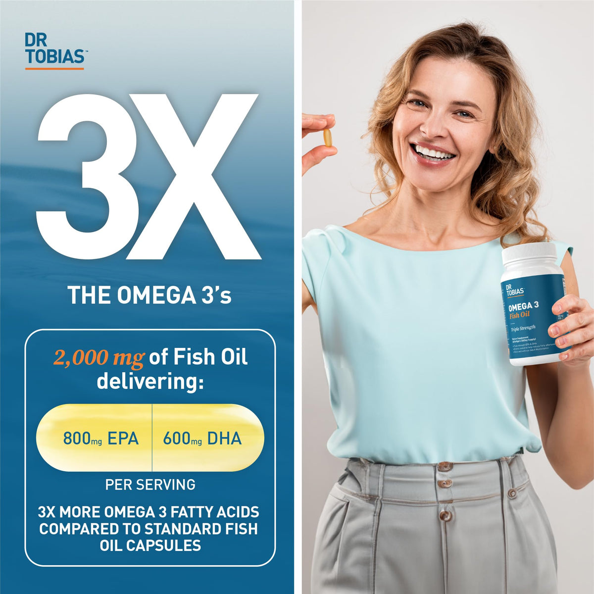 Omega 3 Fish Oil & Lung Health Supplements, 60 Capsules Y1454