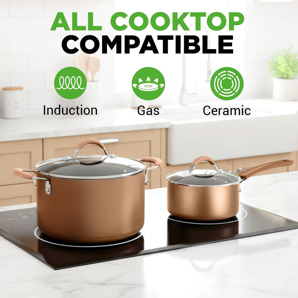 20-Piece Non Stick Induction Cookware Set U2192