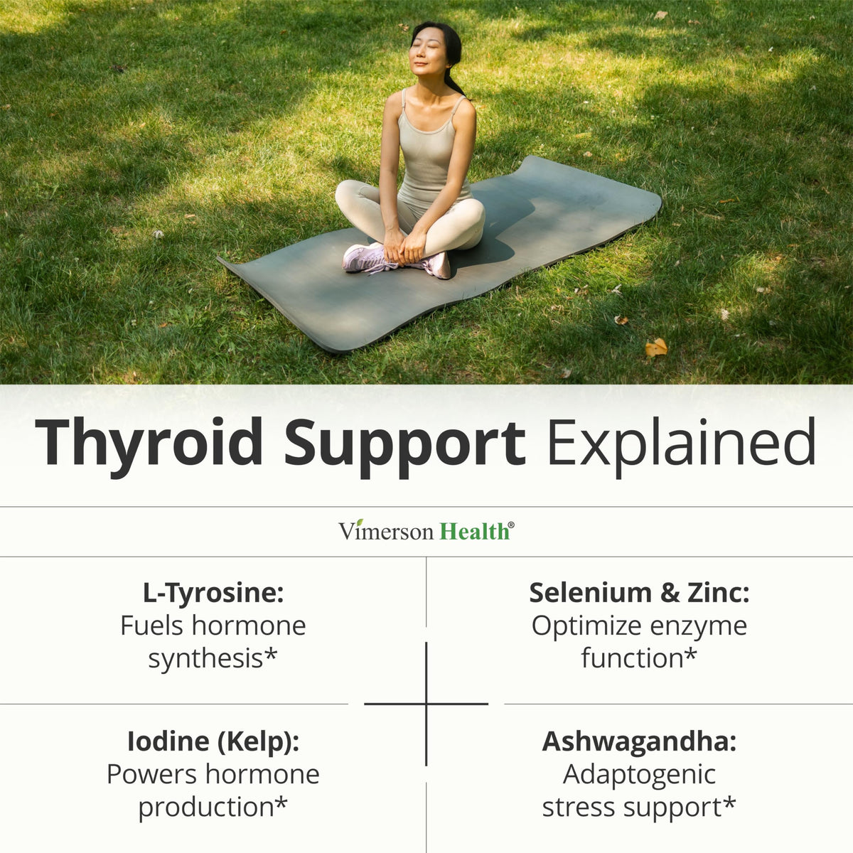 Thyroid Support with Selenium, Iodine & Zinc, 60 Capsules G636
